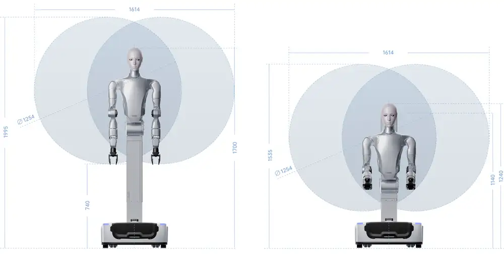 Unitree H2-D