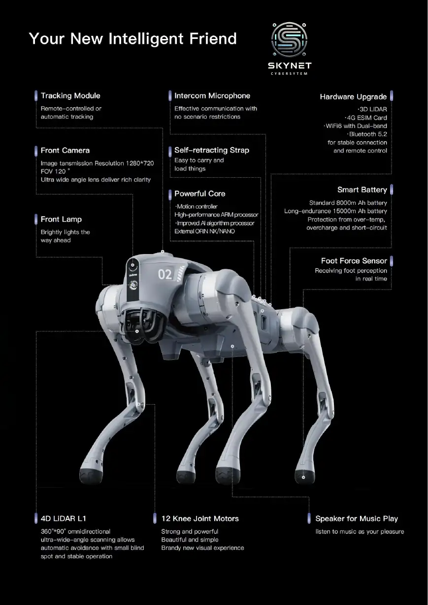 Catálogo de robótica Skynet, página 30