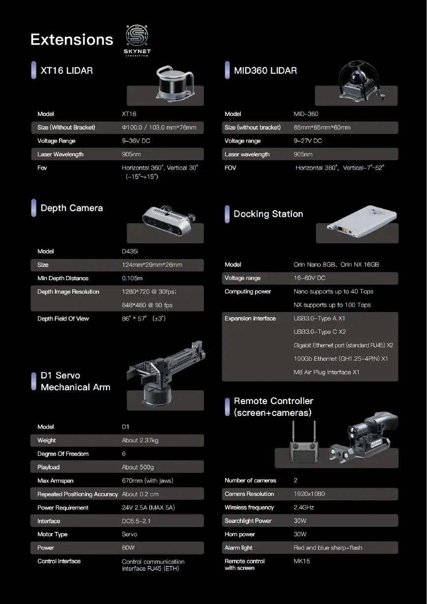 Catálogo de robótica Skynet, página 34