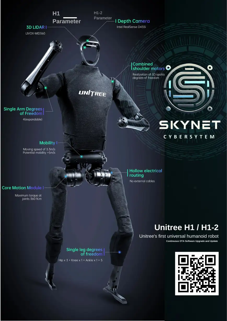 Catálogo de robótica Skynet, página 35