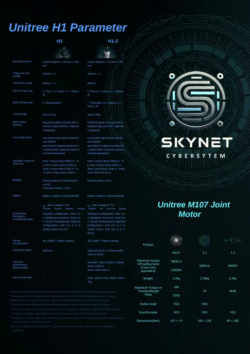 Catálogo de robótica Skynet, página 37