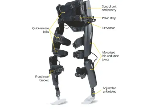 Skynet Marbella Exoesqueleto de marcha